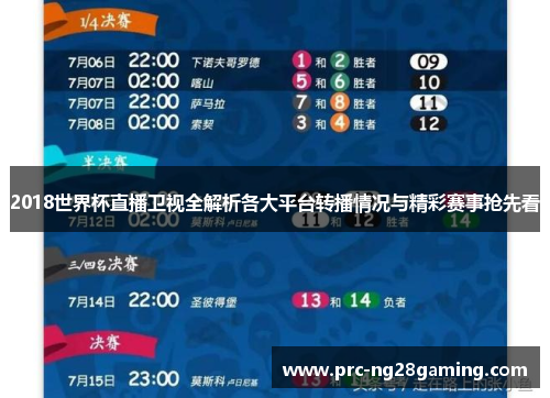2018世界杯直播卫视全解析各大平台转播情况与精彩赛事抢先看 2018世界杯直播卫视全解析各大平台转播情况与精彩赛事抢先看