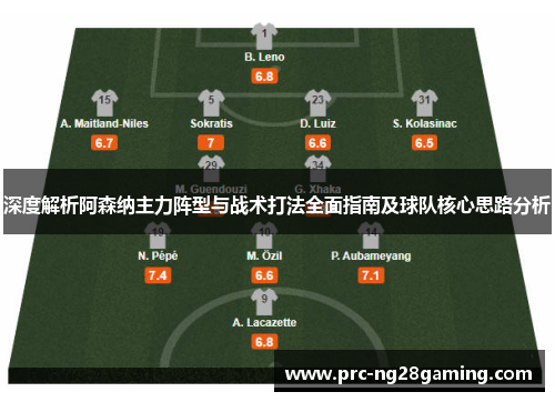 深度解析阿森纳主力阵型与战术打法全面指南及球队核心思路分析 深度解析阿森纳主力阵型与战术打法全面指南及球队核心思路分析