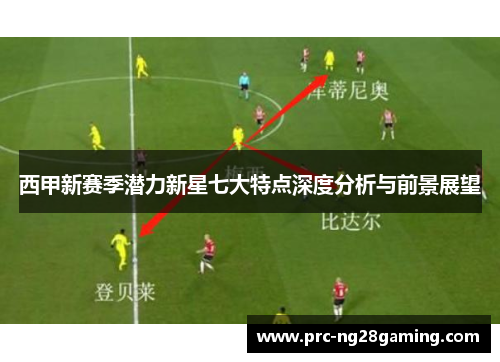 西甲新赛季潜力新星七大特点深度分析与前景展望 西甲新赛季潜力新星七大特点深度分析与前景展望