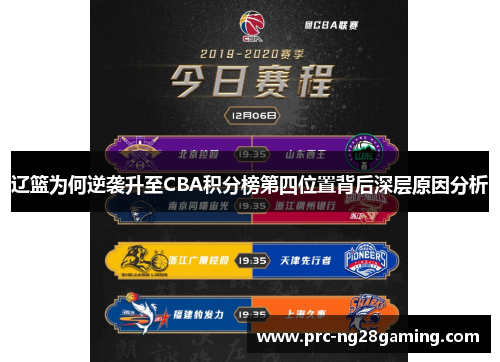 辽篮为何逆袭升至CBA积分榜第四位置背后深层原因分析 辽篮为何逆袭升至CBA积分榜第四位置背后深层原因分析