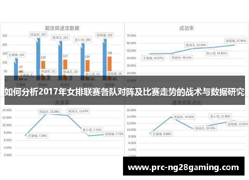 如何分析2017年女排联赛各队对阵及比赛走势的战术与数据研究 如何分析2017年女排联赛各队对阵及比赛走势的战术与数据研究