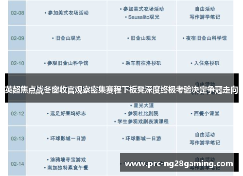 英超焦点战冬窗收官观察密集赛程下板凳深度终极考验决定争冠走向